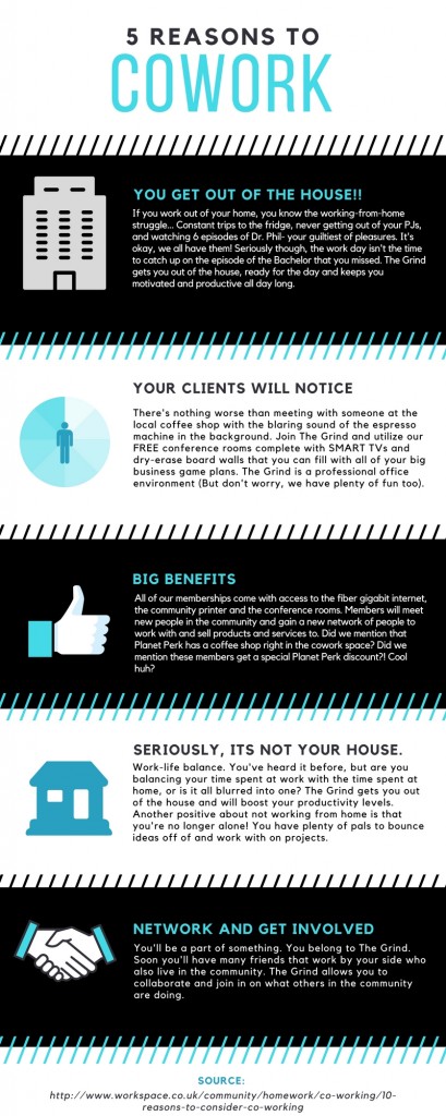 Cowork Infographic